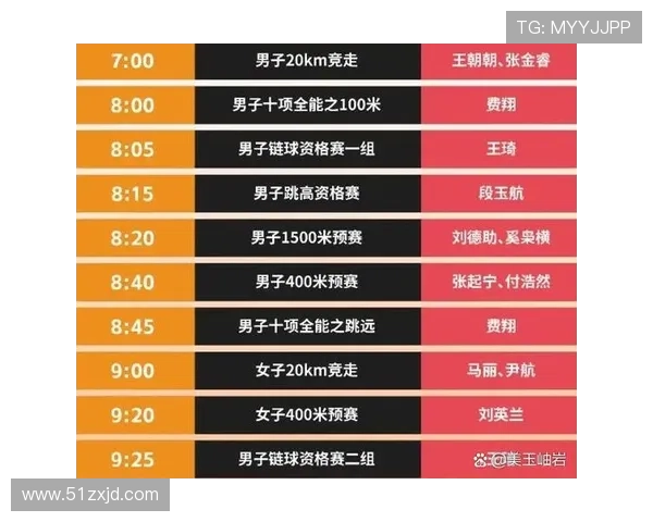 2025年LPL全球总决赛时间揭晓 赛程安排及参赛队伍全解析 2025年LPL全球总决赛时间揭晓 赛程安排及参赛队伍全解析