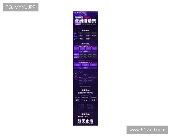 《2025年英雄联盟BO5最新赛程安排与精彩对决预告》 《2025年英雄联盟BO5最新赛程安排与精彩对决预告》