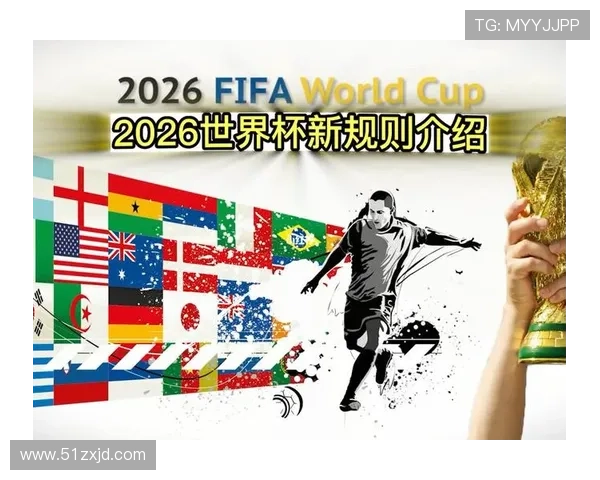 全球豪华对决:2026世界杯48强阵容大揭秘 全球豪华对决:2026世界杯48强阵容大揭秘