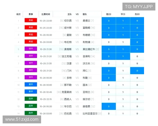 深入解析英超联赛赛制揭秘一共多少轮比赛及背后运行规律