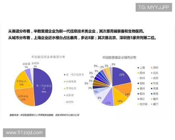 围绕以斯温登俱乐部发展历程的多维度深度观察分析视角全景解读篇