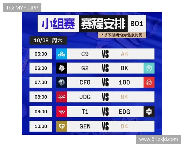英雄联盟世界赛最新动态赛程更新各大战队备战进入关键阶段 英雄联盟世界赛最新动态赛程更新各大战队备战进入关键阶段
